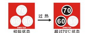����ʾ��Ƭ