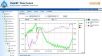 FlashRF ��������