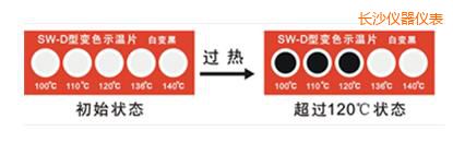 長沙示溫片