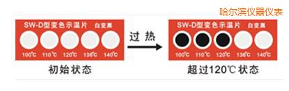 哈爾濱示溫片