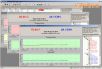 LogWareIII �؝��ӛ�ܛ��,��̖:9936A,Ʒ��:����FLUKE